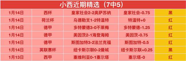 福特锦标赛,首轮,赫尔暂居首,BB贝博艾弗森登录入口,BB贝博艾弗森平台,BB贝博艾弗森注册网址,BB贝博艾弗森app,BB贝博艾弗森官网,BB贝博艾弗森网站,BB贝博艾弗森网页版