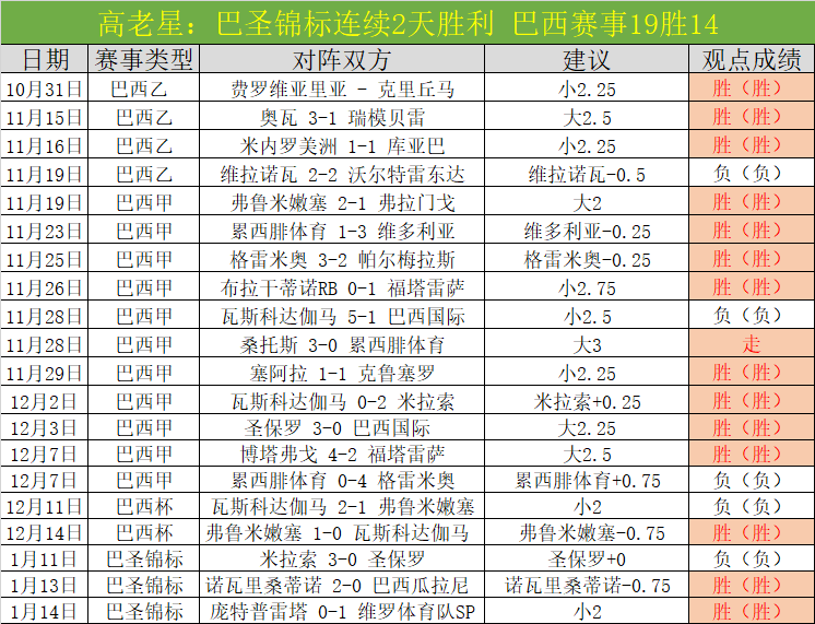 门兴力挺克,莱因丁斯特,续约,BB贝博艾弗森登录入口,BB贝博艾弗森平台,BB贝博艾弗森注册网址,BB贝博艾弗森app,BB贝博艾弗森官网,BB贝博艾弗森网站,BB贝博艾弗森网页版
