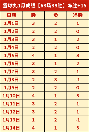 泰山半场落,后梅州,观众见证梅,BB贝博艾弗森登录入口,BB贝博艾弗森平台,BB贝博艾弗森注册网址,BB贝博艾弗森app,BB贝博艾弗森官网,BB贝博艾弗森网站,BB贝博艾弗森网页版