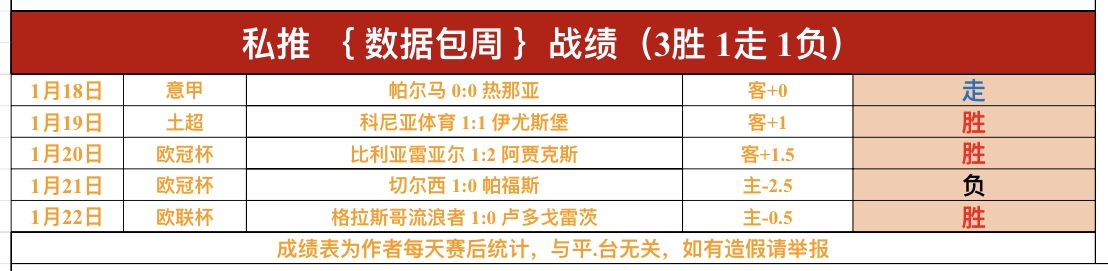 罗德里发声,热刺争议进,球应被撤销,BB贝博艾弗森登录入口,BB贝博艾弗森平台,BB贝博艾弗森注册网址,BB贝博艾弗森app,BB贝博艾弗森官网,BB贝博艾弗森网站,BB贝博艾弗森网页版