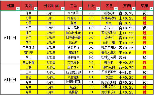 罗自封,德保罗谈争,罗如猎豹,BB贝博艾弗森登录入口,BB贝博艾弗森平台,BB贝博艾弗森注册网址,BB贝博艾弗森app,BB贝博艾弗森官网,BB贝博艾弗森网站,BB贝博艾弗森网页版