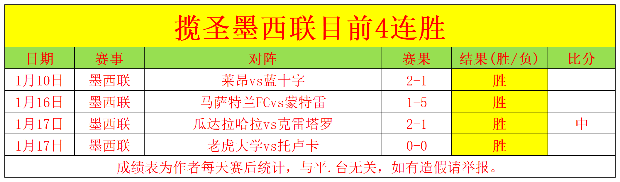 角田裕毅力,争主场胜利,核心挑战是,BB贝博艾弗森登录入口,BB贝博艾弗森平台,BB贝博艾弗森注册网址,BB贝博艾弗森app,BB贝博艾弗森官网,BB贝博艾弗森网站,BB贝博艾弗森网页版