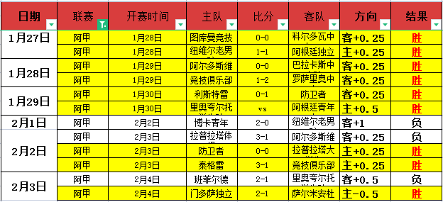 昨日连战,乙级赛场稳,中求胜,BB贝博艾弗森登录入口,BB贝博艾弗森平台,BB贝博艾弗森注册网址,BB贝博艾弗森app,BB贝博艾弗森官网,BB贝博艾弗森网站,BB贝博艾弗森网页版