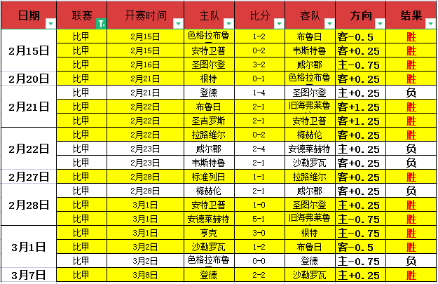 焦点对决,老鹰对阵奇,才流量解析,BB贝博艾弗森登录入口,BB贝博艾弗森平台,BB贝博艾弗森注册网址,BB贝博艾弗森app,BB贝博艾弗森官网,BB贝博艾弗森网站,BB贝博艾弗森网页版