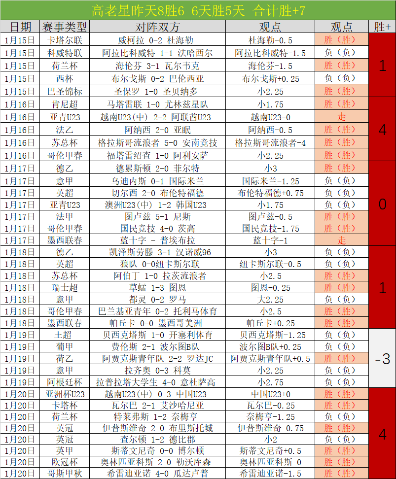 格伊將成為,億萬球員行,列新星,BB贝博艾弗森登录入口,BB贝博艾弗森平台,BB贝博艾弗森注册网址,BB贝博艾弗森app,BB贝博艾弗森官网,BB贝博艾弗森网站,BB贝博艾弗森网页版