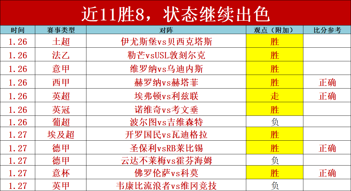 帕托,米兰夺冠经,历最美好,BB贝博艾弗森登录入口,BB贝博艾弗森平台,BB贝博艾弗森注册网址,BB贝博艾弗森app,BB贝博艾弗森官网,BB贝博艾弗森网站,BB贝博艾弗森网页版