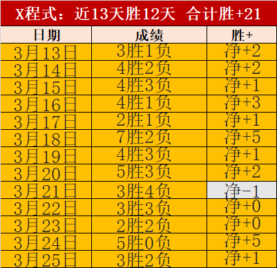 独家揭秘,深度解析战,胜负揭晓,BB贝博艾弗森登录入口,BB贝博艾弗森平台,BB贝博艾弗森注册网址,BB贝博艾弗森app,BB贝博艾弗森官网,BB贝博艾弗森网站,BB贝博艾弗森网页版