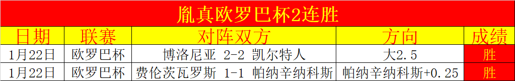 大乐透期号,专家推荐,达马克主场,BB贝博艾弗森登录入口,BB贝博艾弗森平台,BB贝博艾弗森注册网址,BB贝博艾弗森app,BB贝博艾弗森官网,BB贝博艾弗森网站,BB贝博艾弗森网页版