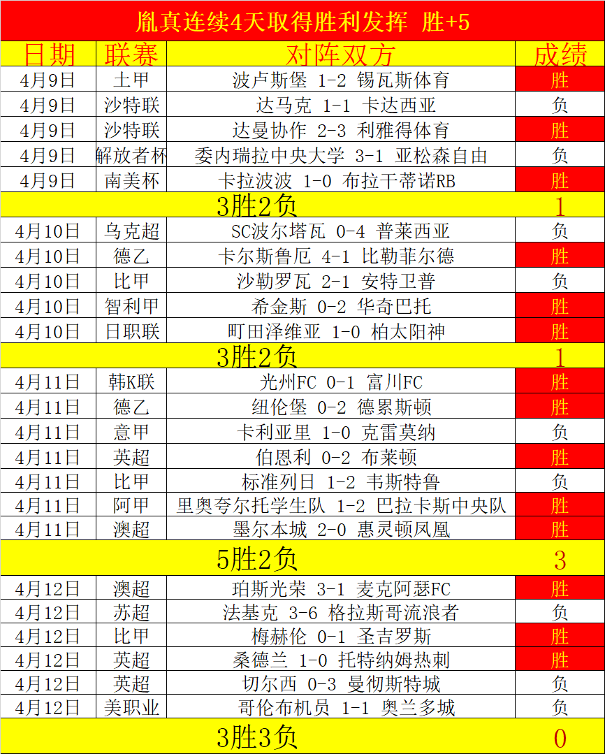 大乐透期号,专家推荐分,谁将失分,BB贝博艾弗森登录入口,BB贝博艾弗森平台,BB贝博艾弗森注册网址,BB贝博艾弗森app,BB贝博艾弗森官网,BB贝博艾弗森网站,BB贝博艾弗森网页版