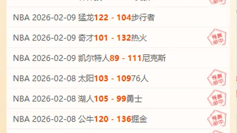 王音迪成绩下滑显著，朱星辰等三人竞争激烈，王之腾教育方式引发争议