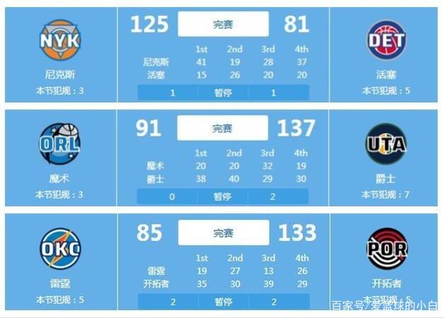 在本组赛程